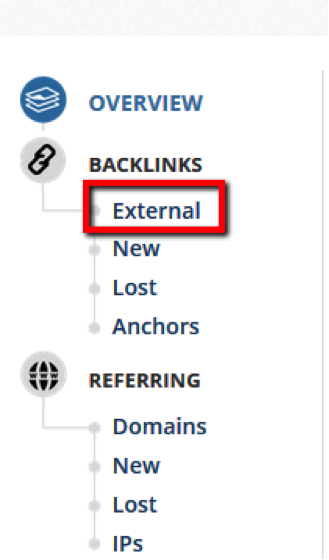 Backlinks