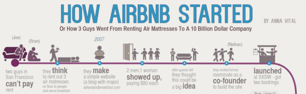 airbnb